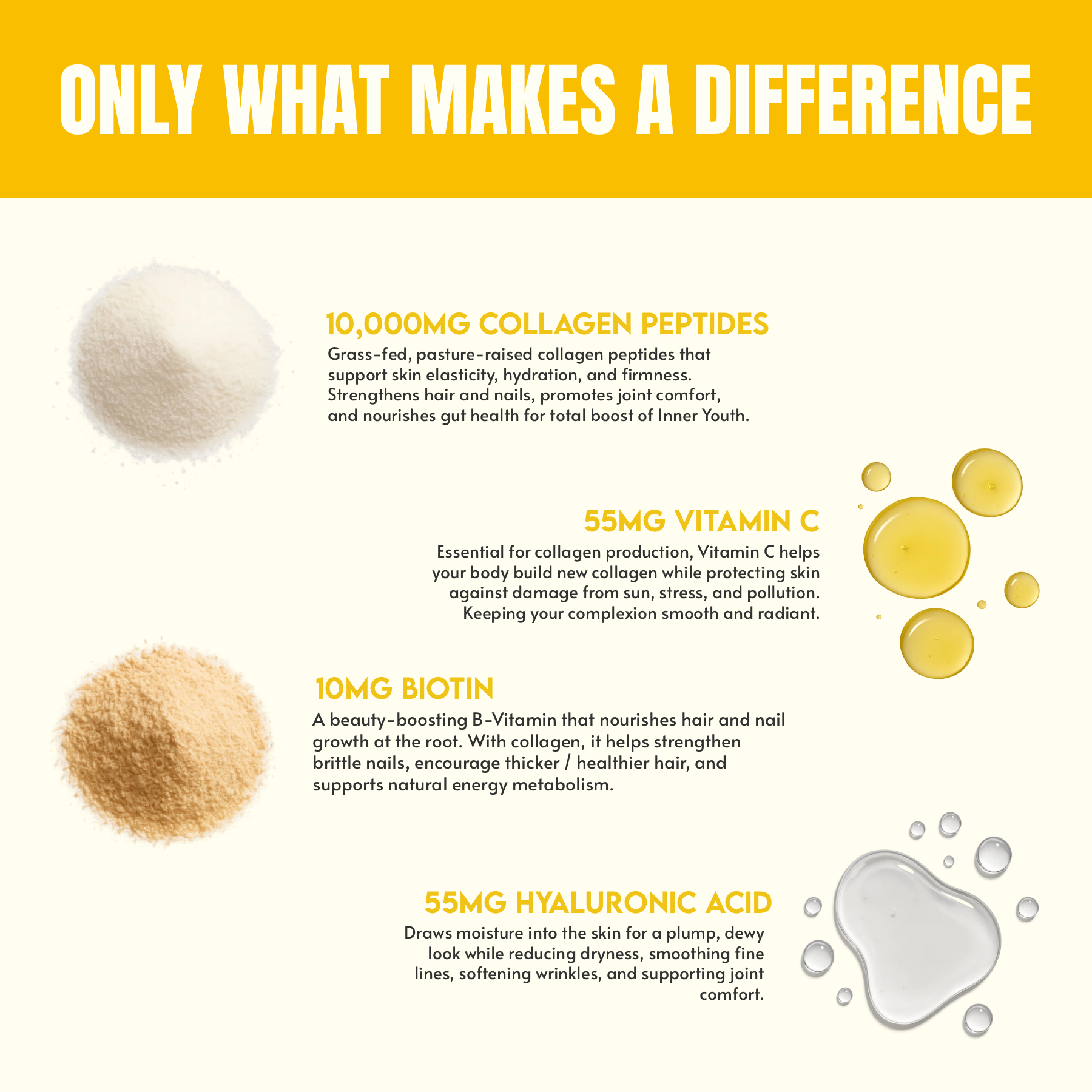 Inner Youth Collagen Powder Mango Passion - 450g