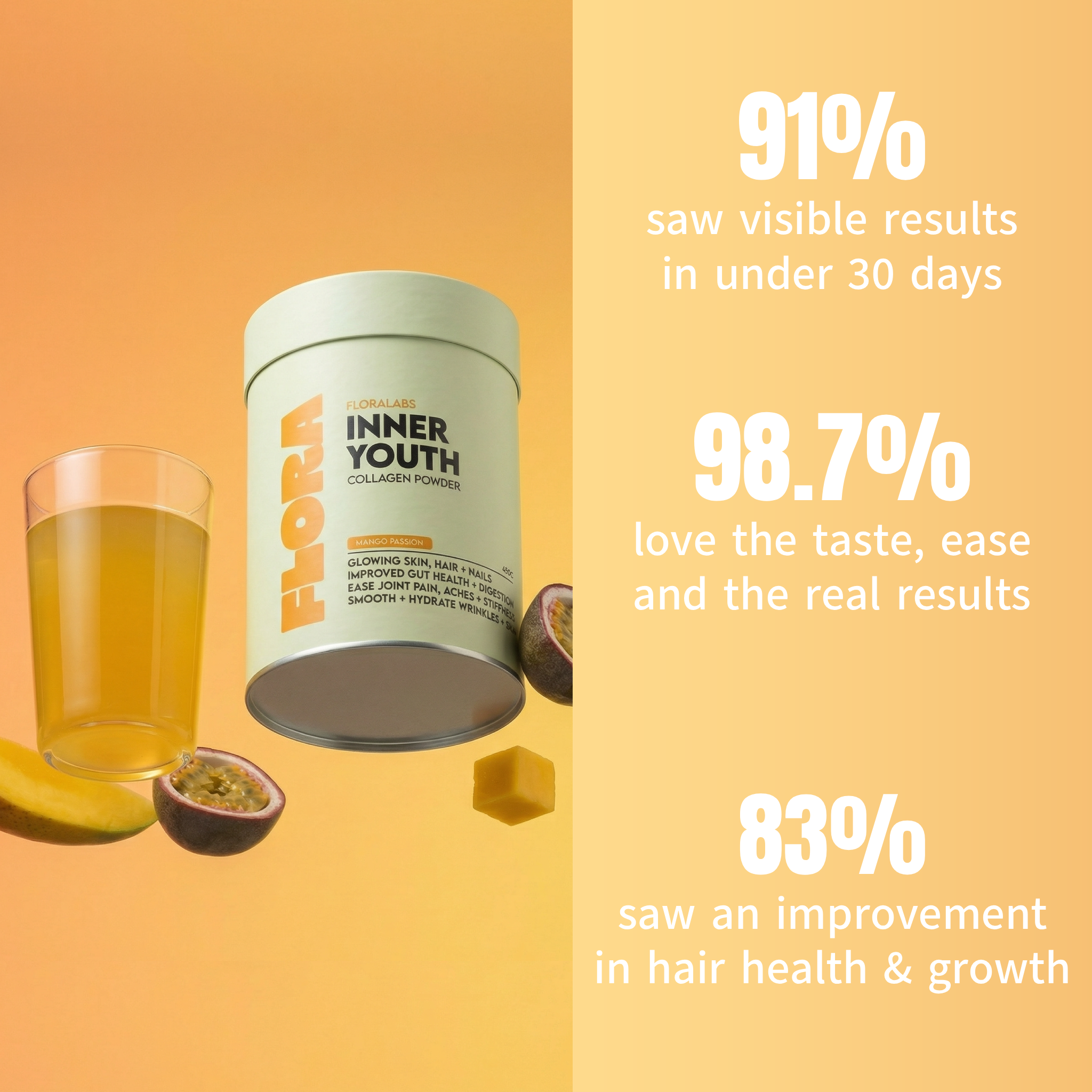 Inner Youth Collagen Powder Mango Passion - 450g